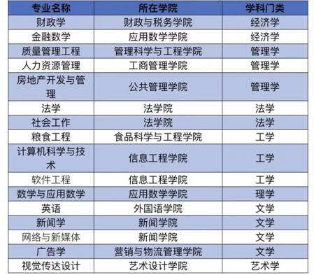 微信图片_20220613102810